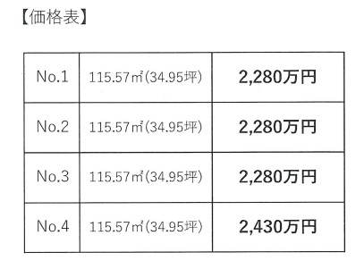 Mステージ相模原青葉　全4区画の画像