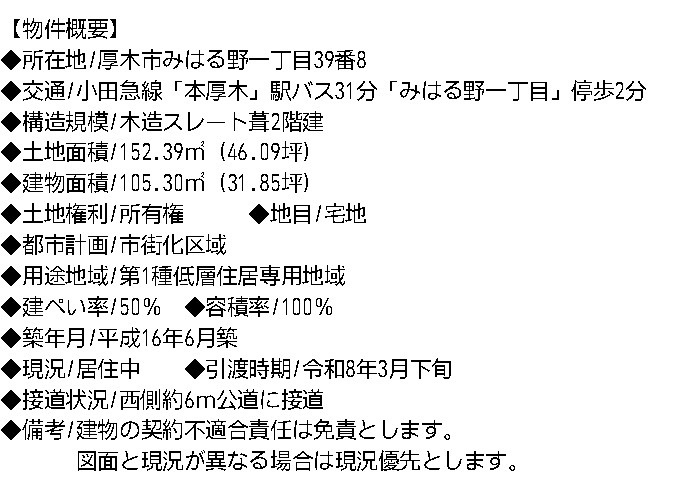 厚木市みはる野の画像